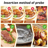 Smart Wireless Meat Thermometer With LCD