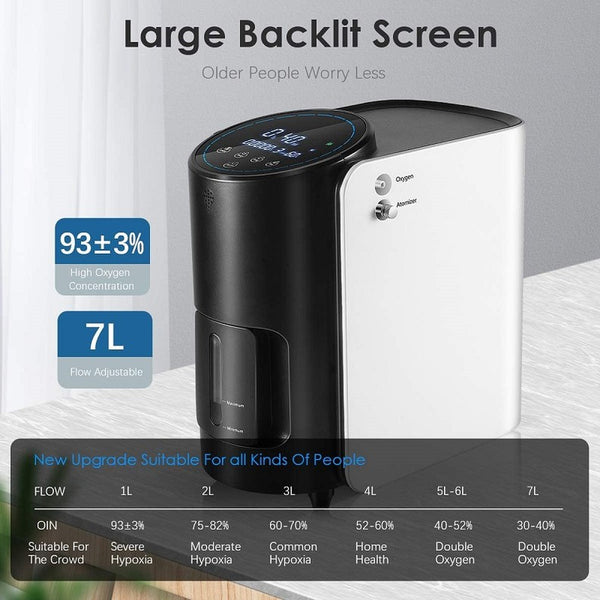 Air Purifier, 1-7L/min Adjustable Oxygen Concentrator
