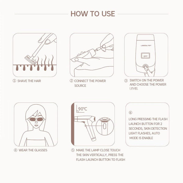 Permanent Hair Removal, IPL Laser